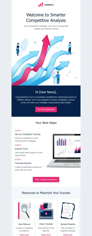 Onboarding template for the SaaS industry