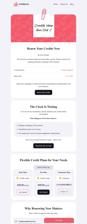 Past due email template for the SaaS industry 