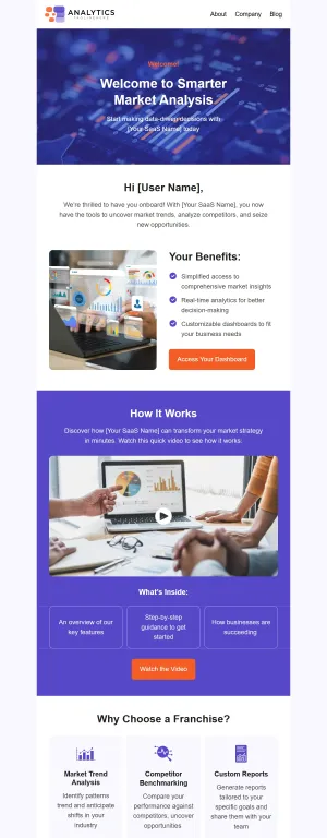 Welcome email template for the SaaS industry