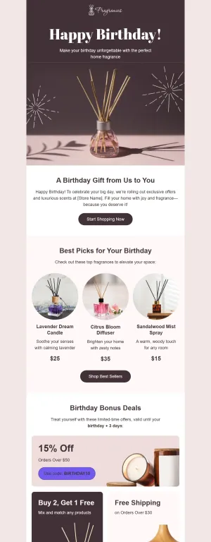 Birthday template for the E-commerce industry