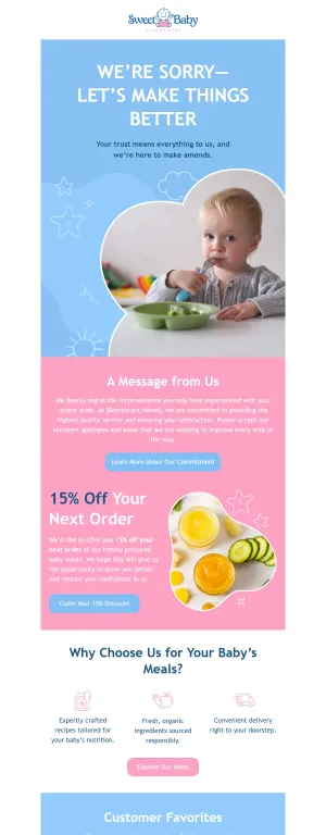 Apology email template for the Restaurant & Food Delivery industry