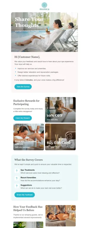 Survey template for the Hotel and Inn industry