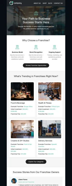 Cold email template for the E-commerce industry