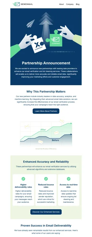 Partnership announcement email template for the SaaS industry