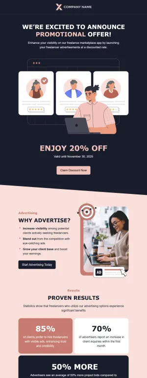 Promotional template for the SaaS industry