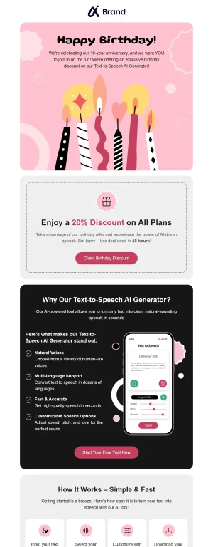 Birthday template for the SaaS industry